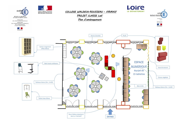 plan de la classe lab du collège Waldeck-Rousseau