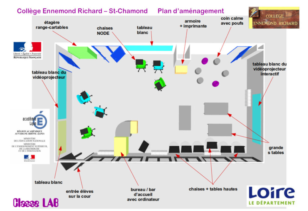 plan de la classe lab du collège Ennemond Richard